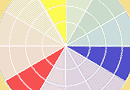 Primary colour wheel
