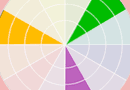 Secondary colour wheel